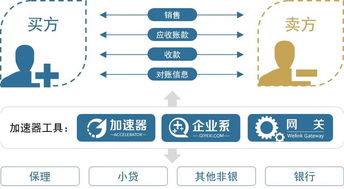 上海金融報新聞網