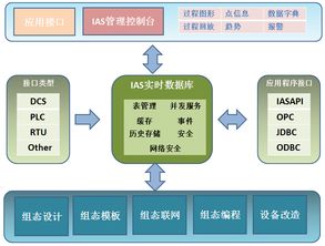杭州匠興科技mdc數據采集系統