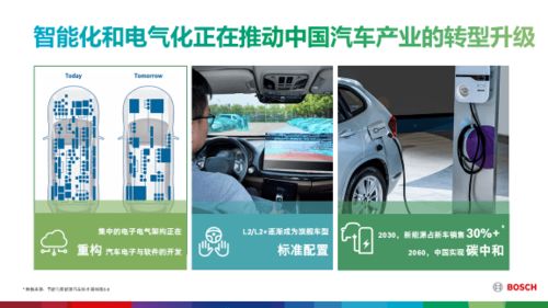 新知 揭秘兩款博世商用車轉(zhuǎn)向系統(tǒng)新技術(shù) rb servocom eco 精益節(jié)能型 與電液混合助力轉(zhuǎn)向產(chǎn)品