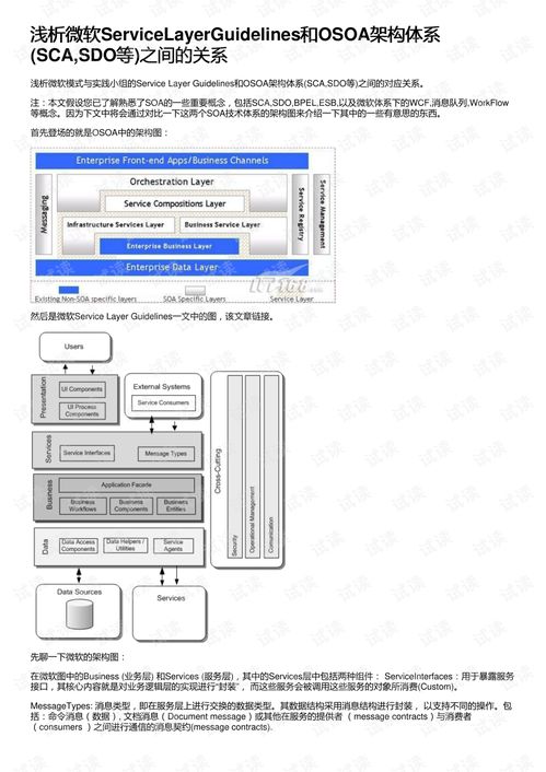 淺析微軟servicelayerguidelines和osoa架構體系 sca,sdo等 之間的關系