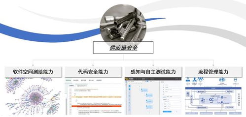 又是核彈級(jí)漏洞,這次怎么反思