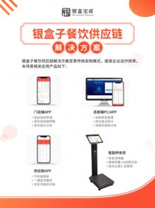 供應(yīng)鏈定生死,餐企如何借力餐飲供應(yīng)鏈系統(tǒng)贏得先機(jī)