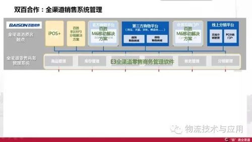 百世零售供應鏈架構之道 全渠道的落地與挑戰