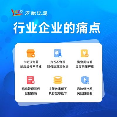 SCM系統 供應鏈管理系統 軟件標準版 萬聯億通 可定制開發