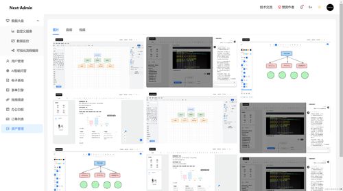 next admin,一款基于nextjs開發(fā)的開箱即用的中后臺管理系統(tǒng) 全劇終