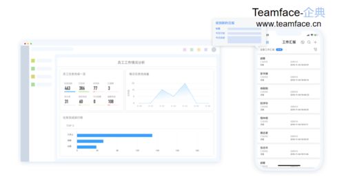 企業(yè)選擇oa系統(tǒng)時需要定制嗎