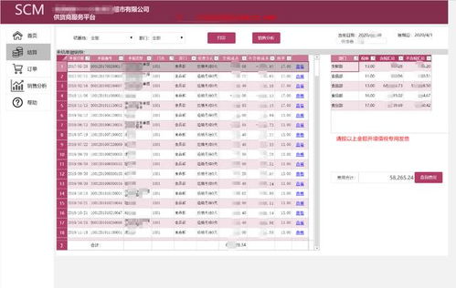 低代碼賦能北京某連鎖超市,自主搭建移動(dòng)端報(bào)表和scm系統(tǒng)