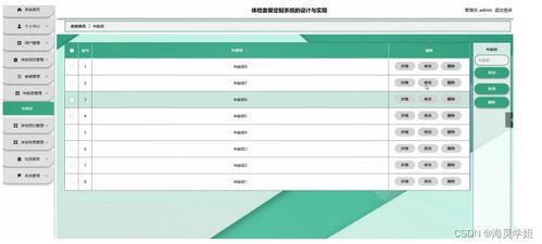 計(jì)算機(jī)畢業(yè)設(shè)計(jì)springboot體檢套餐定制系統(tǒng)的設(shè)計(jì)與實(shí)現(xiàn)wvs3t9