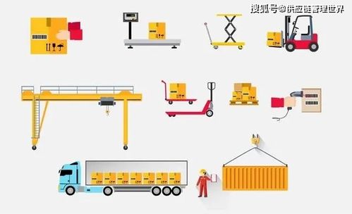 解讀新職業(yè)之供應(yīng)鏈管理師