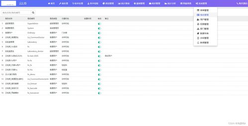 采用.net core技術(shù)框架開(kāi)發(fā)的b s版區(qū)域檢驗(yàn)管理系統(tǒng) 云lis