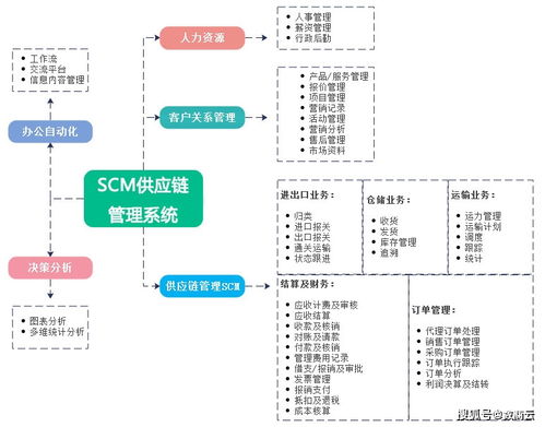 年度凈利潤(rùn)超12億元,五金加工龍頭巨星科技如何開(kāi)啟新增長(zhǎng)曲線