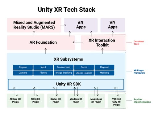 本周大新聞 蘋果庫克強調ar重要性,三星vr頭顯專利曝光