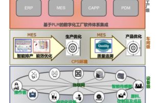 你有什么需要成為英特爾黑帶 gael hofemeier