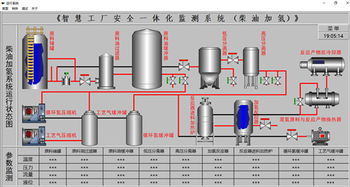 機械工業儀器儀表綜合技術經濟研究所獲得三項軟件著作權